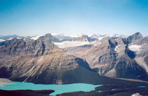Observation Peak